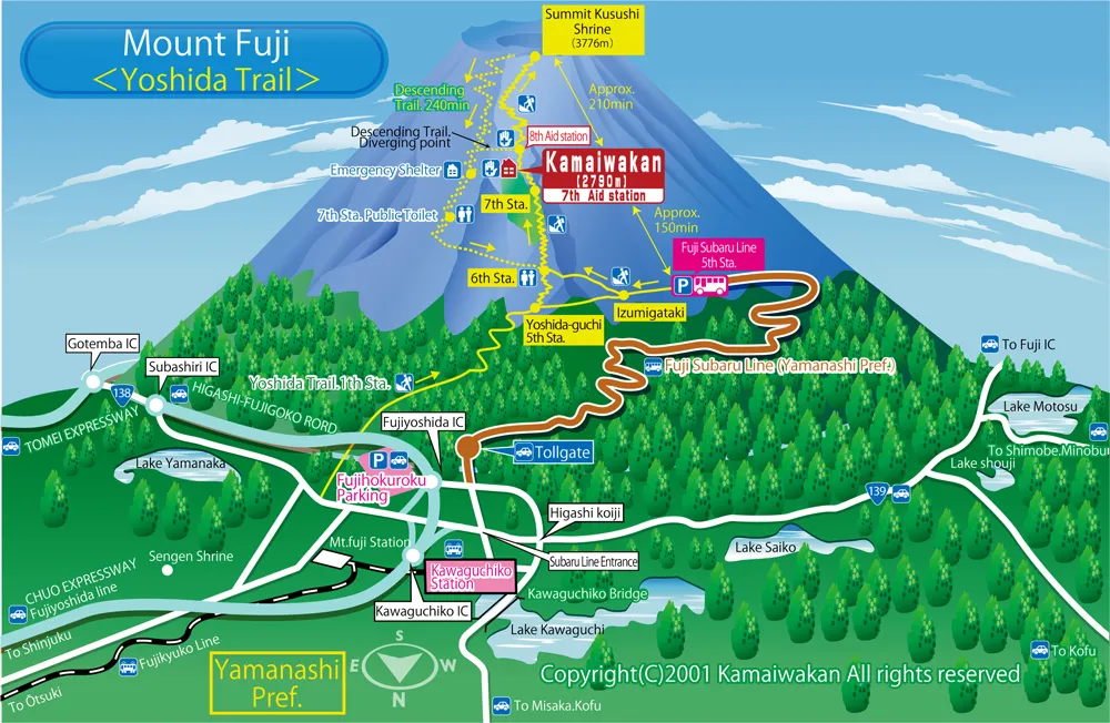 Comment aborder l’ascension du mont Fuji