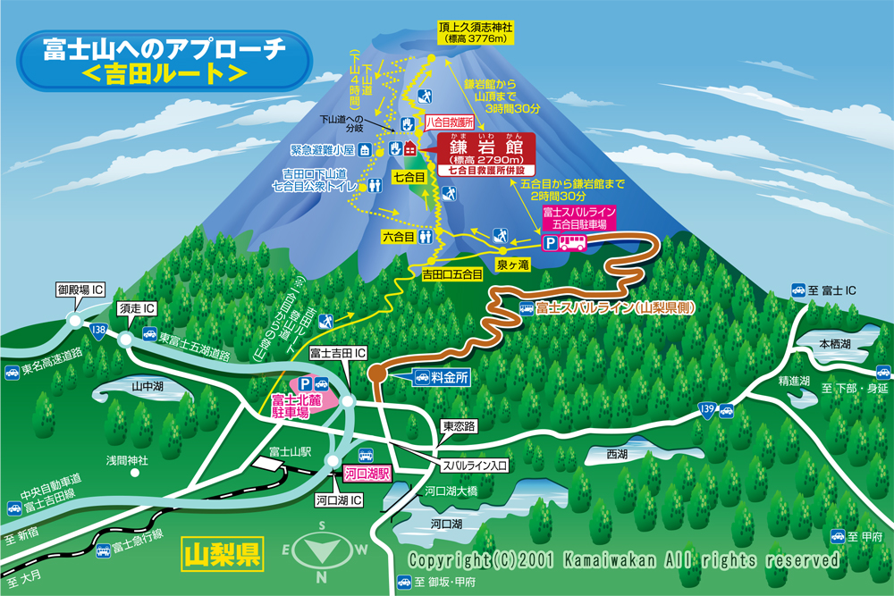 富士山登山ルートマップ