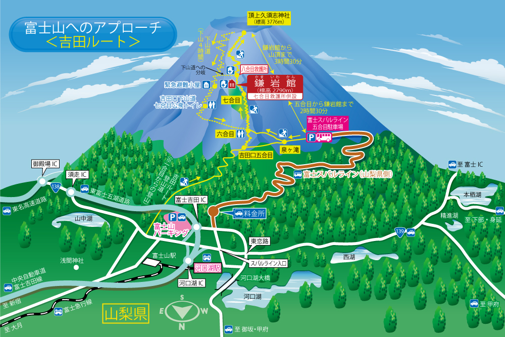 ルートラボ終了! でも代替のSTRAVAルート ...